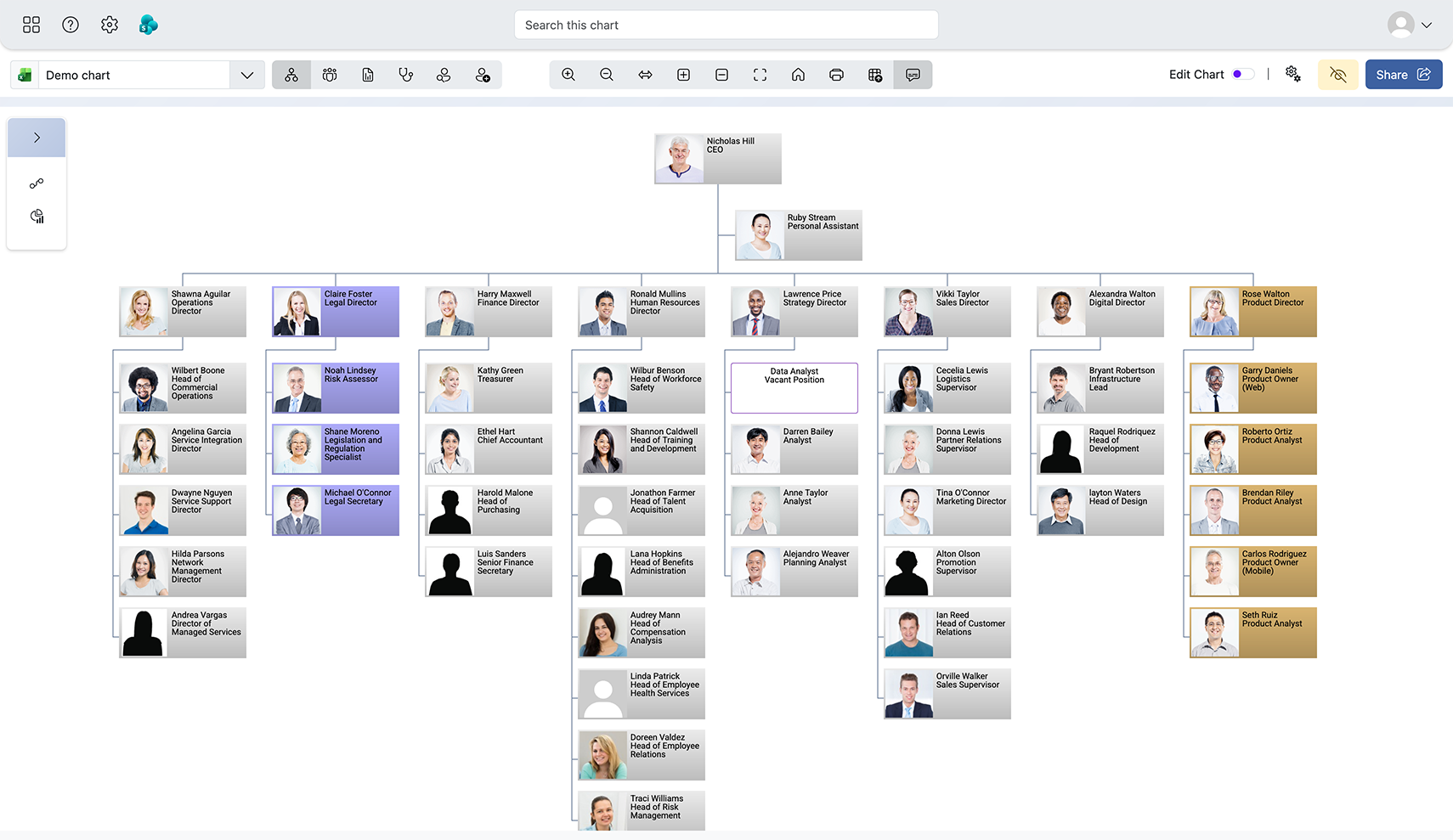 TeamOrgChart interactive organization chart for Microsoft 365