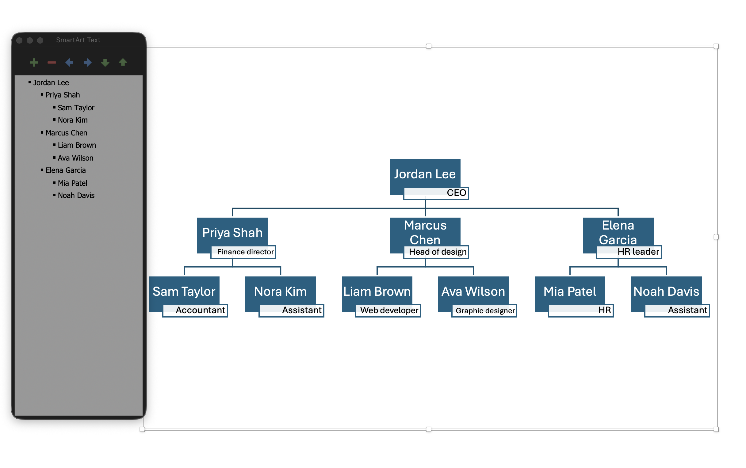 Creating an org chart in Microsoft PowerPoint