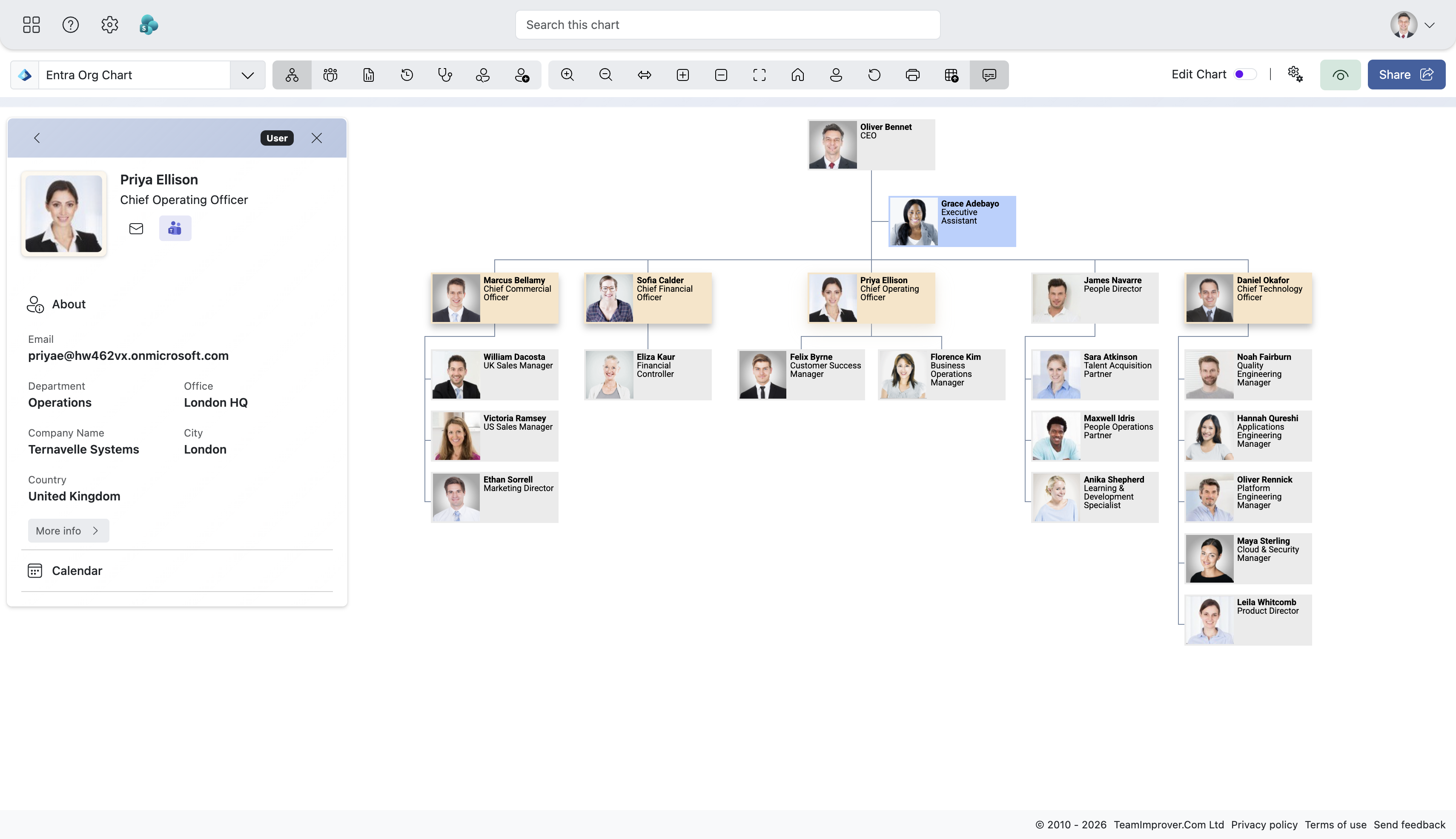 TeamOrgChart interactive organization chart for Microsoft 365